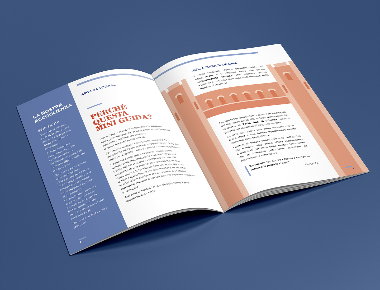 Mockups Design