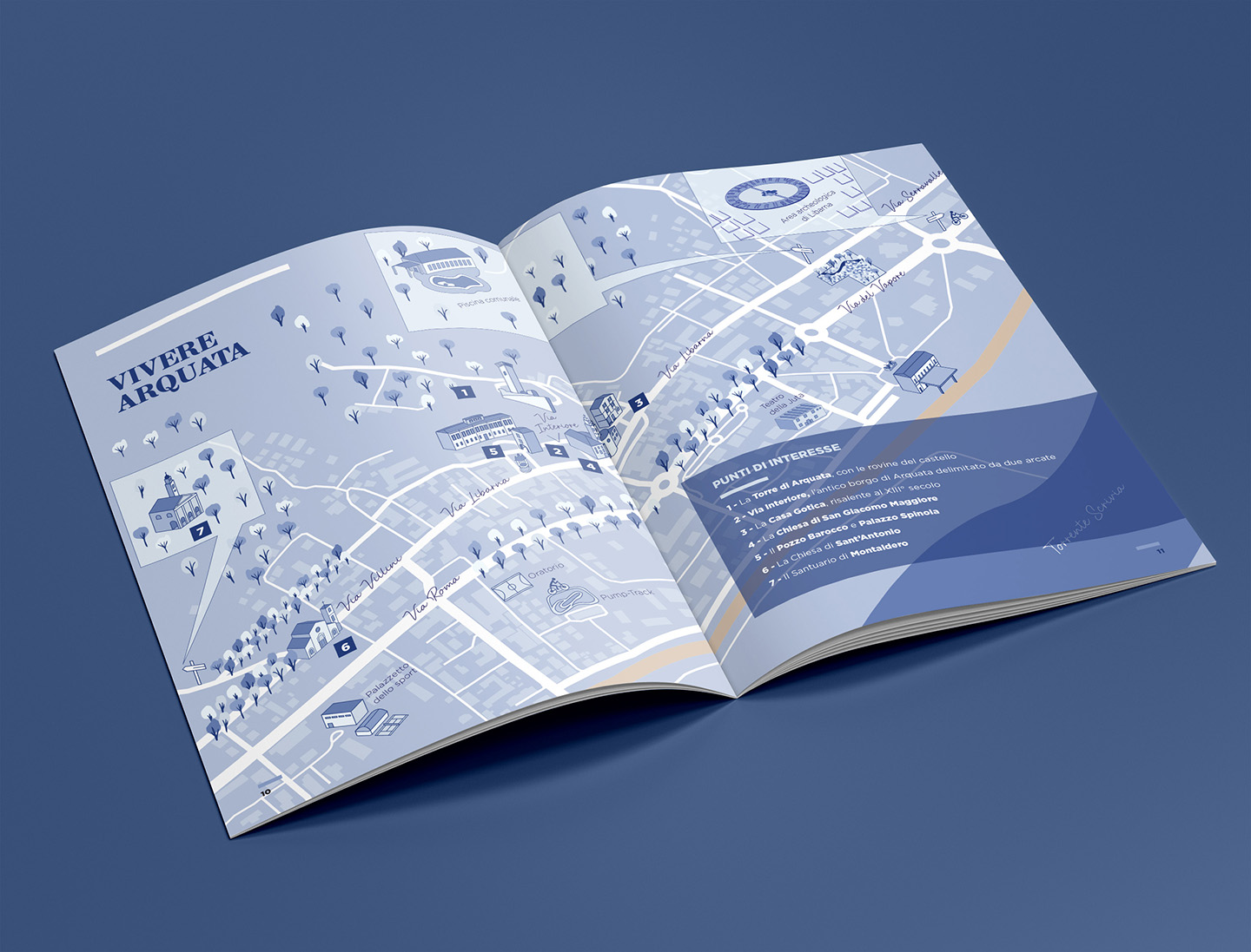 Mockups Design